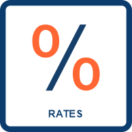 Interest Rate