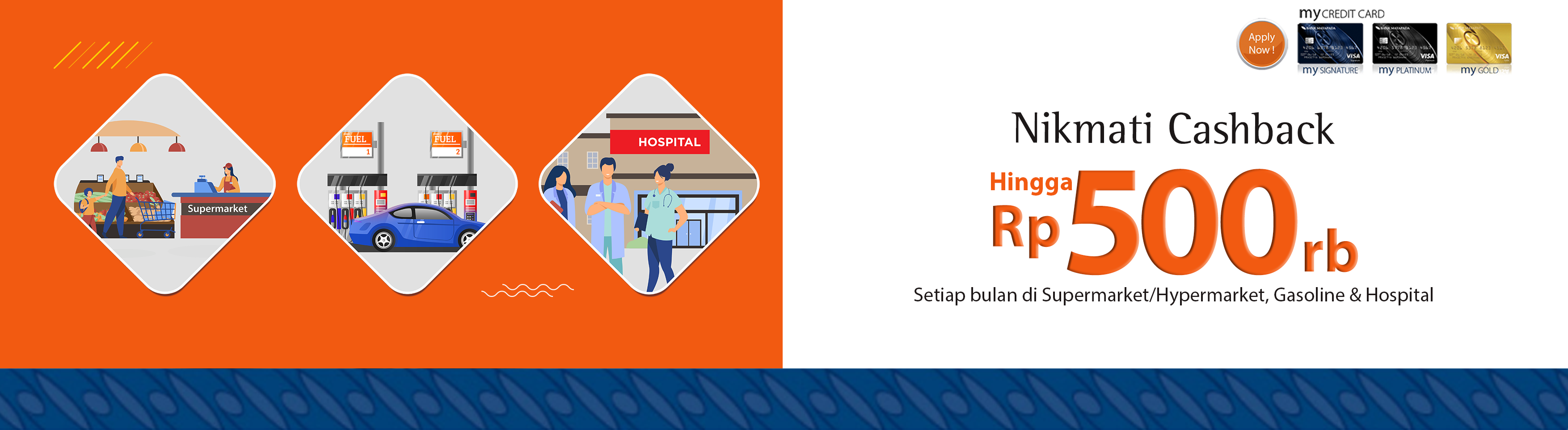 bannermycreditcardbahasa