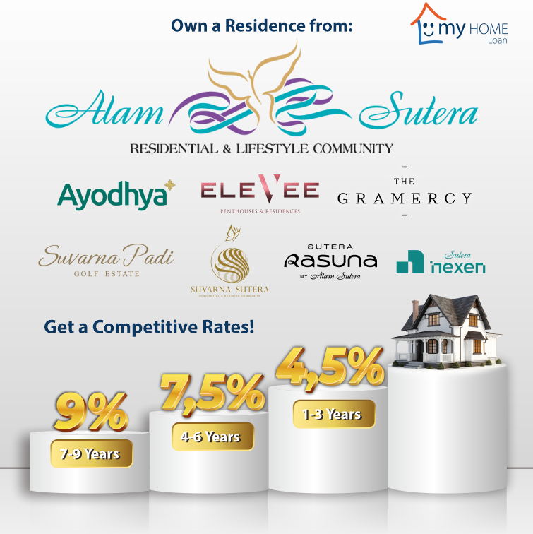 Program myHOME Loan Developer Alam Sutera
