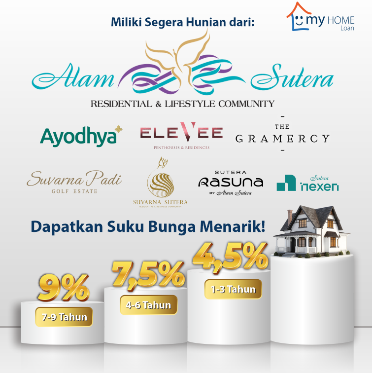 Program myHOME Loan Developer Alam Sutera